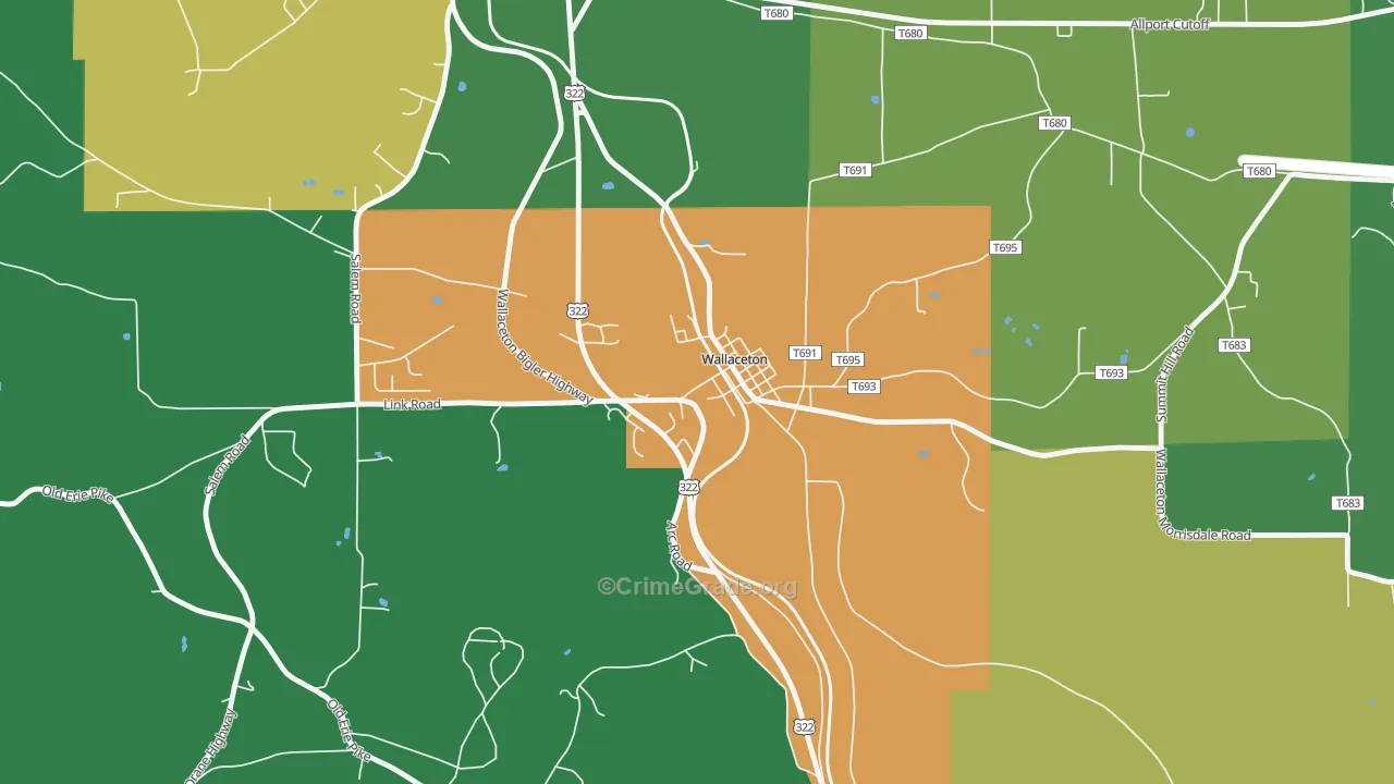 Wallaceton, PA Map of Vandalism Rates