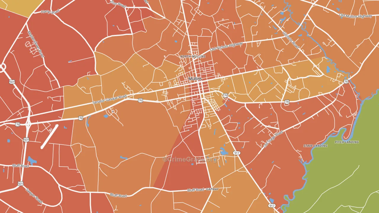 29574, SC Map of Vehicle Theft Rates