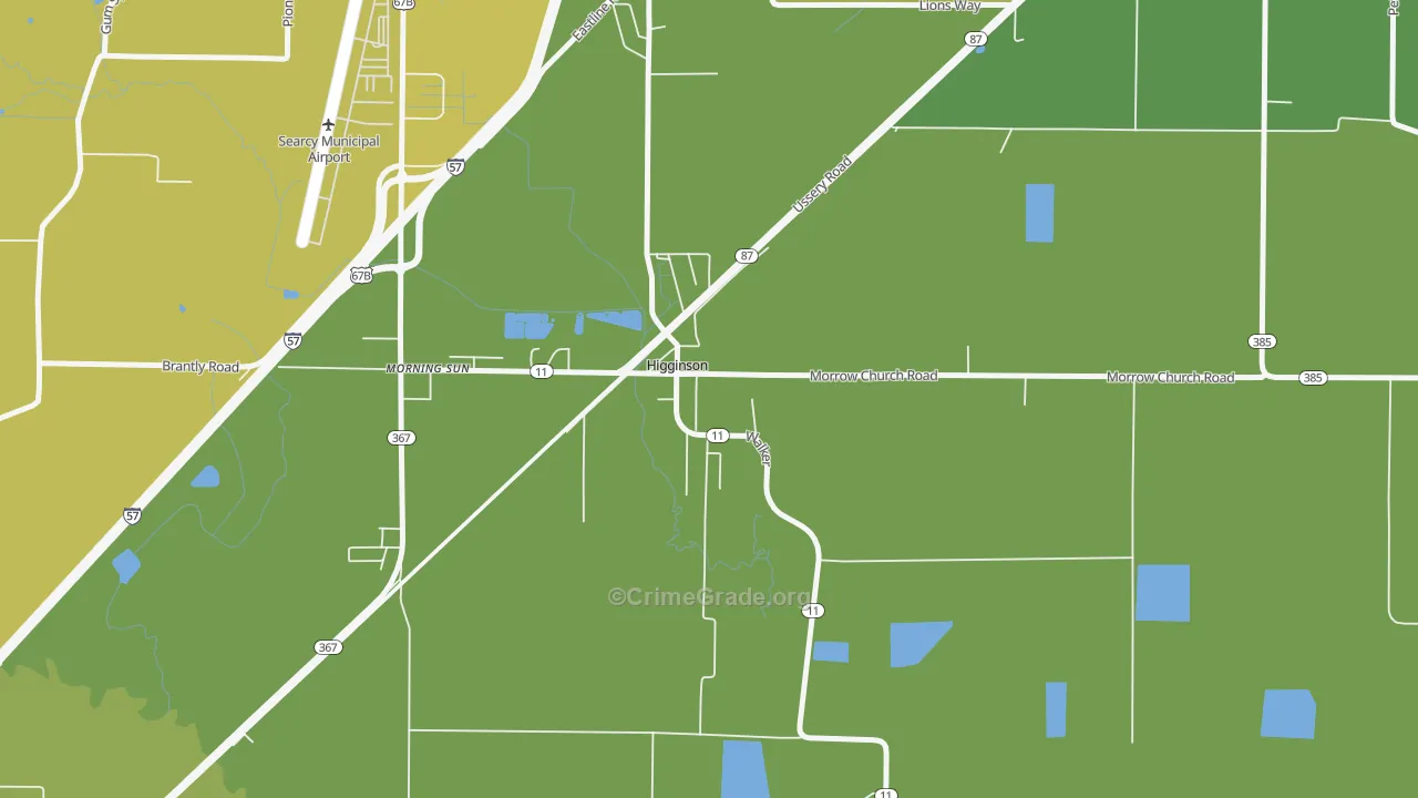 72068, AR Map of Vehicle Theft Rates