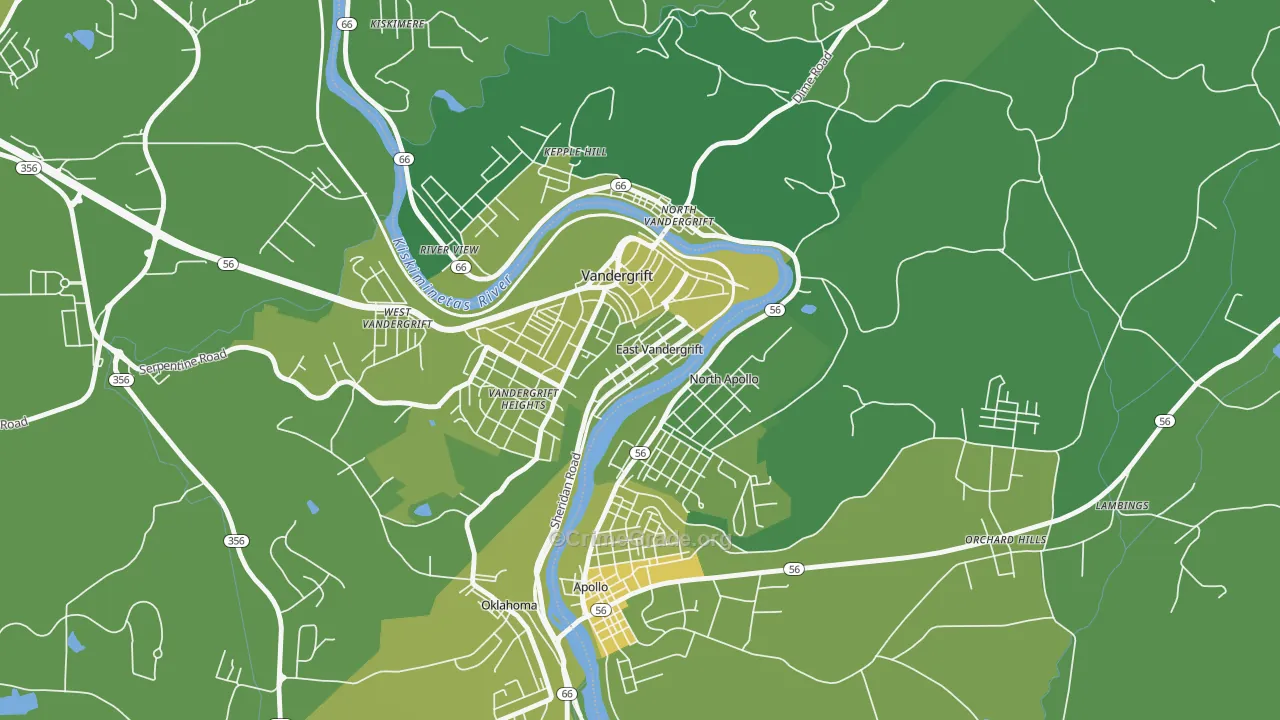 East Vandergrift, PA Map of Vehicle Theft Rates