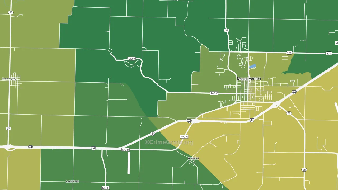 Hoberg, MO Map of Vehicle Theft Rates