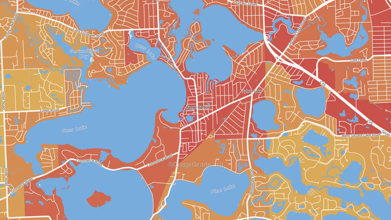 Keego Harbor, MI Map of Vehicle Theft Rates