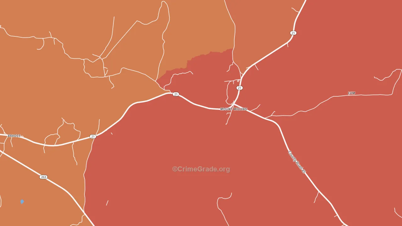 Mount Willing, AL Map of Vehicle Theft Rates