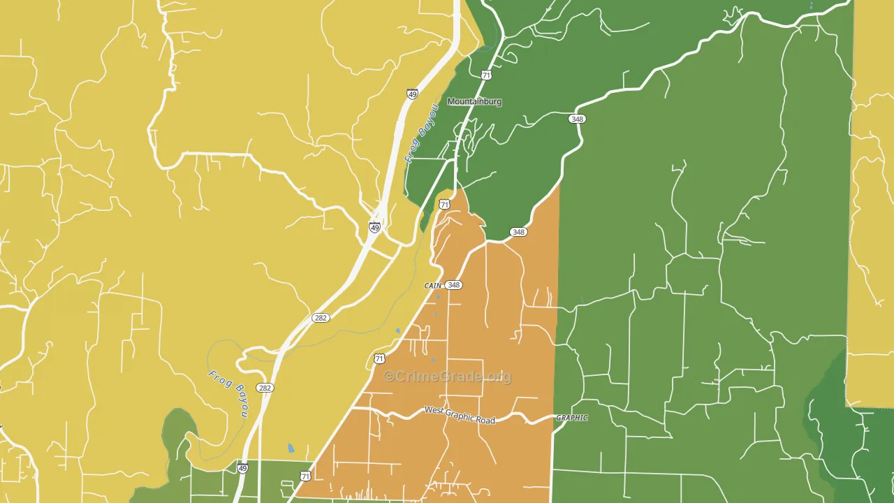 Mountainburg, AR Map of Vehicle Theft Rates