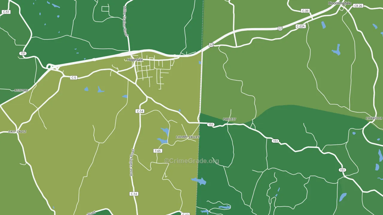 Parlett, OH Map of Vehicle Theft Rates